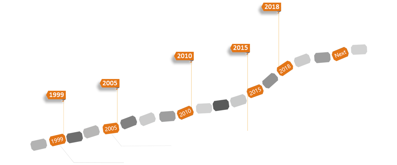 网站设计,网站建设,网站制作,网络推广